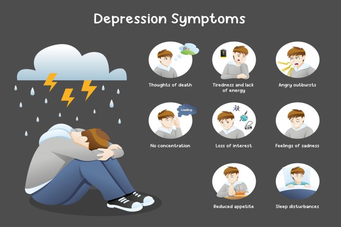 مهم ترین علائم افسردگی چیست