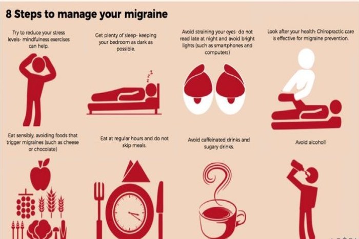 درمان و پیشگیری از ابتلا به میگرن